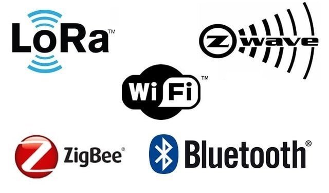 Cover Image for Wireless Technologies in Home Automation and Security